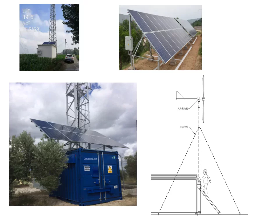 Containerized energy storage